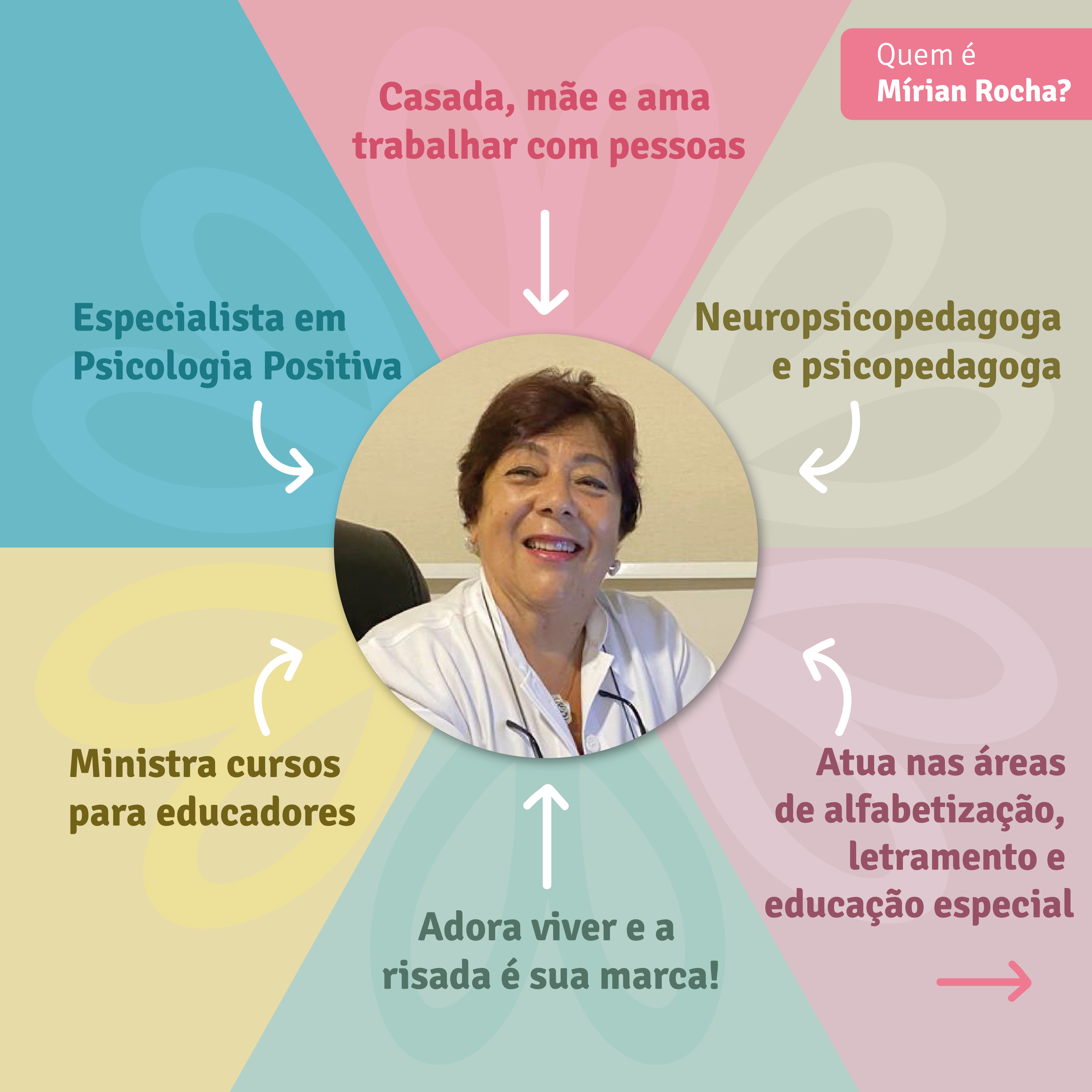 Nucleo Florescer2